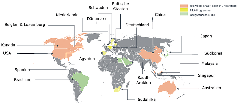 Elektronische Packungsbeilagen (ePIL) | Erfahrungen und Auswirkungen auf die Therapietreue